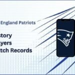 New England Patriots: A Complete History, Records, and Social Media Presence